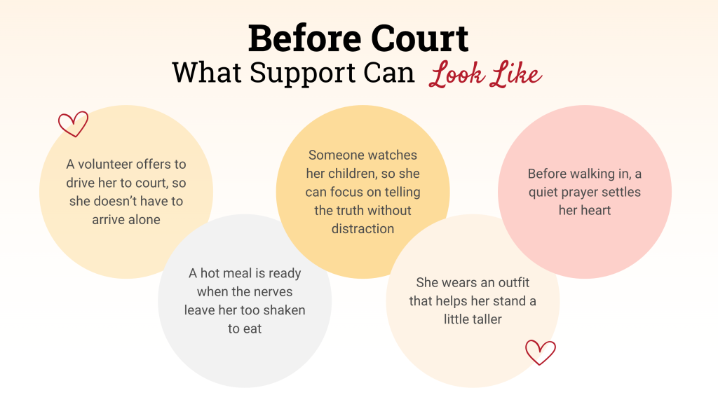 Descriptions of simple, relational acts of support offered before a sex trafficking trial.